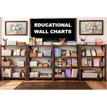 Wall Charts - Educational
